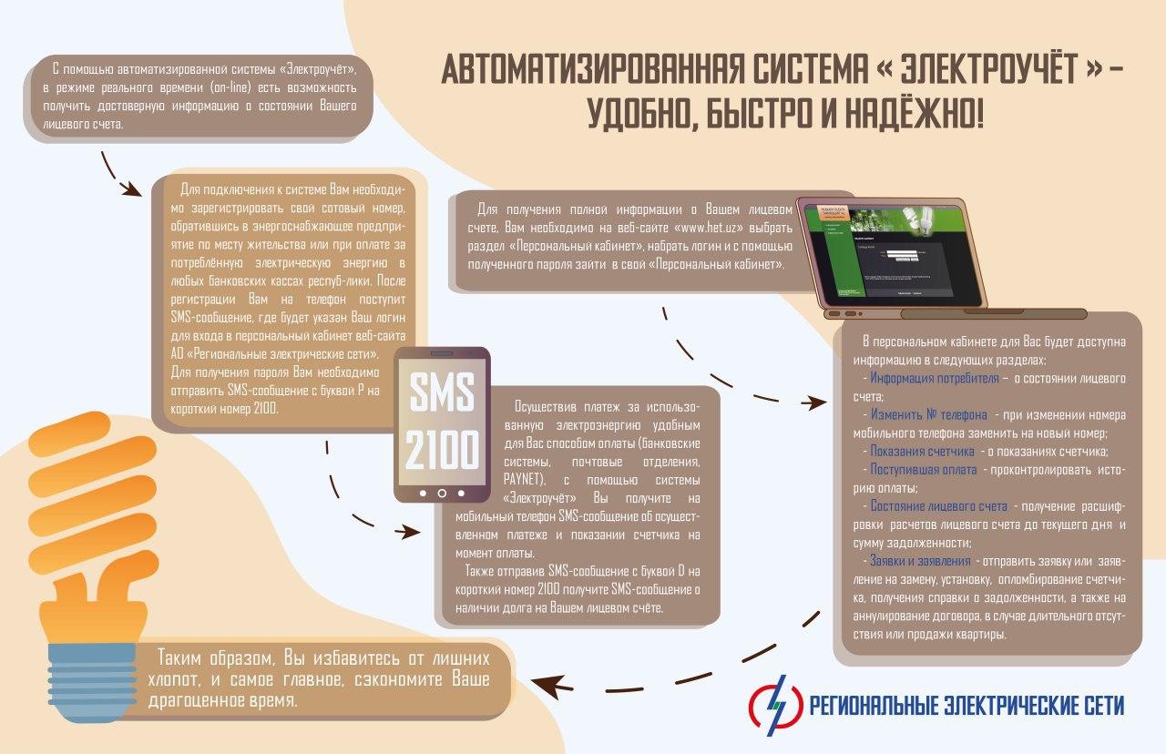 Инструкция по использованию программного комплекса 